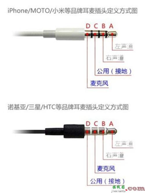 手机耳机接线图，手机耳机接线图解 四线  第3张