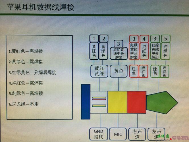 手机耳机接线图，手机耳机接线图解 四线  第7张