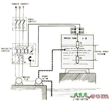 浮球液位控制器接线图，水箱浮球液位控制器接线图  第1张