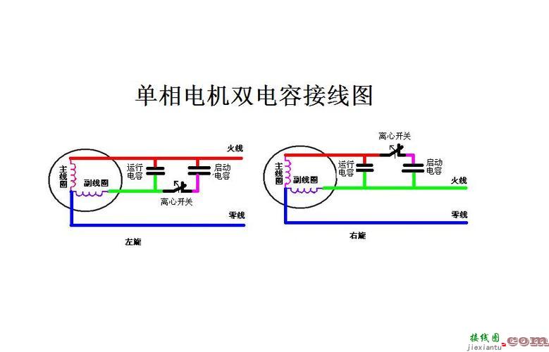 220v电机电容接线图，220v电机电容接线图解  第1张