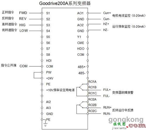 变频器接线图，变频器接线图实物图  第3张