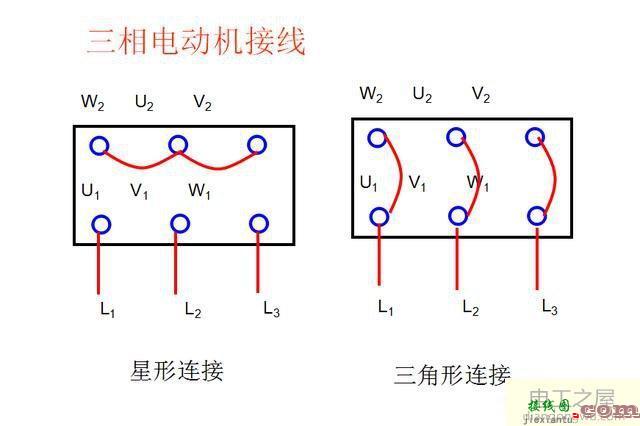 三相电机接线图，三相电机接线图实物  第3张