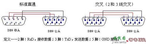 232接口详细接线图，485转232接口详细接线图  第1张