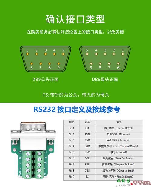 232接口详细接线图，485转232接口详细接线图  第3张