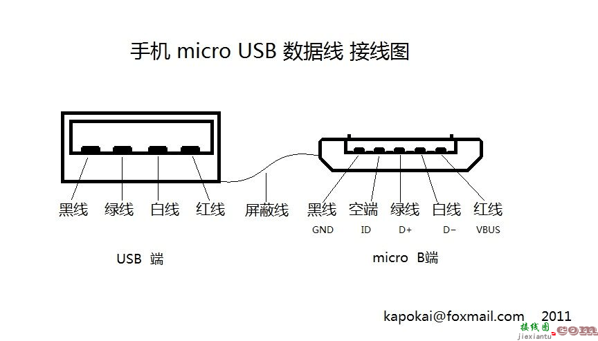 micro usb接口接线图，micro usb接口接线图解  第1张