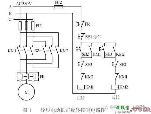 电动机正反转接线图，三相电动机正反转接线图  第1张