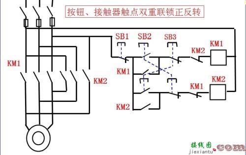 电动机正反转接线图，三相电动机正反转接线图  第5张