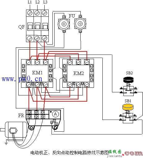 电动机正反转接线图，三相电动机正反转接线图  第3张