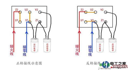 单相电机电容接线图，单相电机电容接线图和方法  第5张