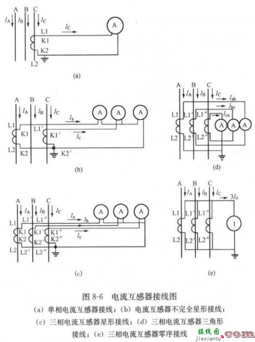 电流互感器接线图讲解，电流互感器接线图讲解视频  第3张
