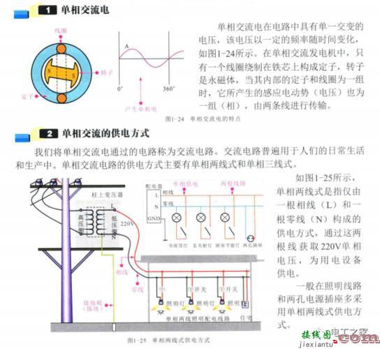 单相电，单相电和三相电的区别  第1张