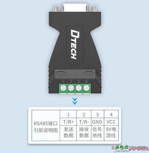 rs422接口定义，rs422接口定义9针接线图  第7张