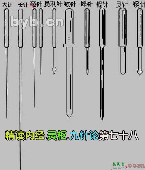 九针，九针插头接线图  第1张