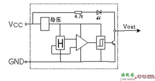 接近开关原理，接近开关原理图  第1张