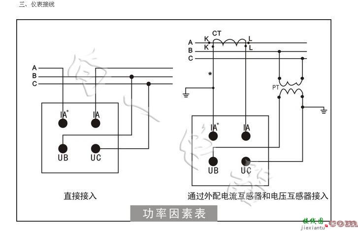 功率因数表接线图，功率因数表接线图实物图  第1张