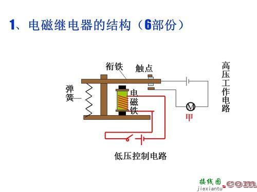 继电器工作原理，继电器工作原理接线图  第3张