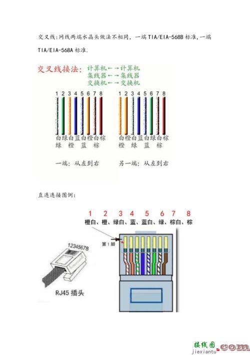 网线水晶头接线图，门禁网线水晶头接线图  第5张