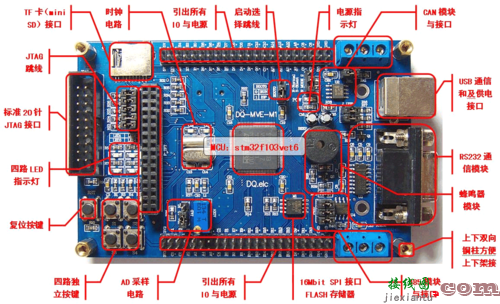 lcd1602引脚，lcd1602引脚功能  第5张