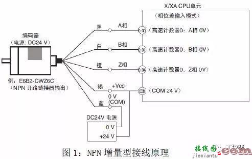 编码器接线，编码器接线图  第5张