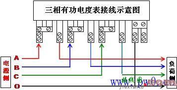 三相三线电度表接线图，三相三线电度表接线图解  第3张