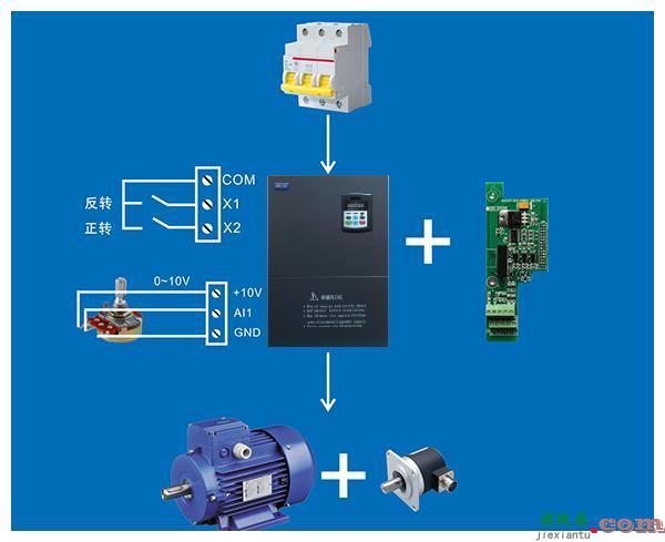 变频器控制电机，变频器控制电机转速的原理  第5张
