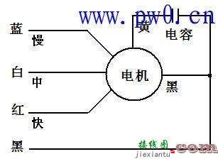 电风扇电机接线图解，落地电风扇电机接线图解  第5张