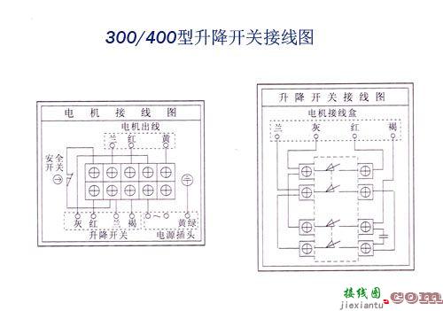 行程开关接线图，限位行程开关接线图  第7张