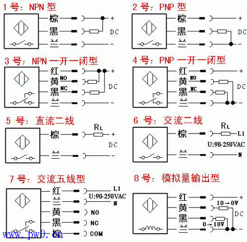 光电开关接线图，三线光电开关接线图  第7张