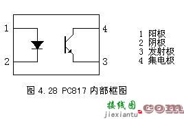 817光耦引脚图，pc817光耦引脚图  第1张