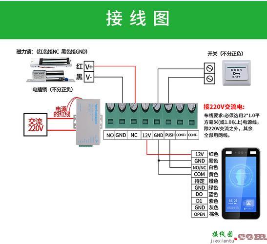 门禁接线图，门禁接线图方法图解  第5张