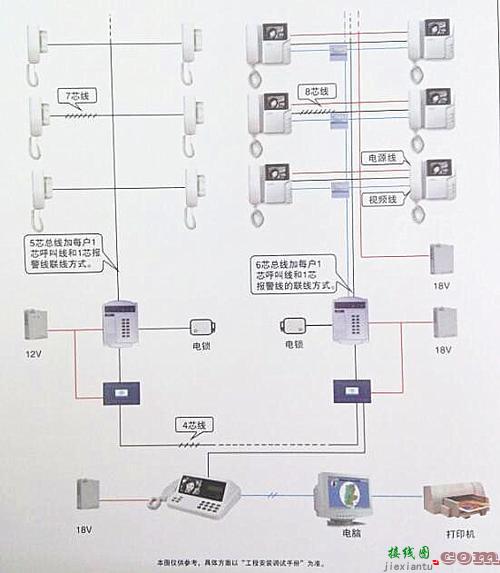 楼宇对讲系统接线图，楼宇对讲系统接线图解  第7张