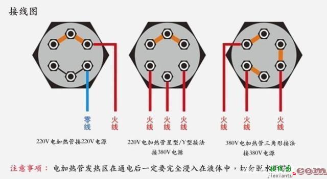 380v电加热管接线图，380v的加热管接线图  第1张