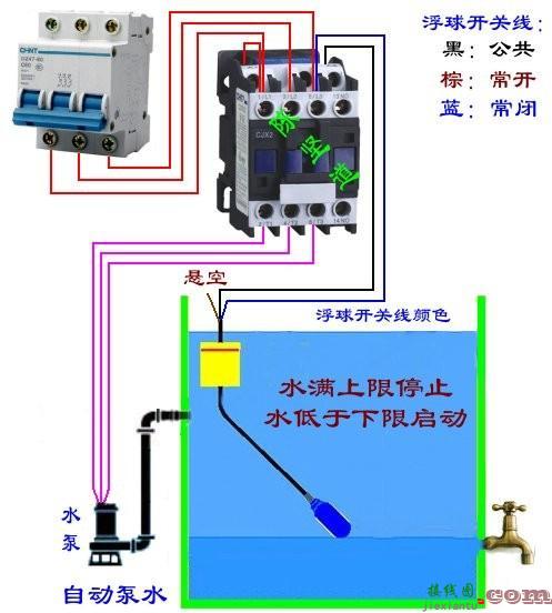 浮球开关接线图，自动排水浮球开关接线图  第3张