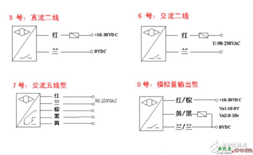 光电开关，光电开关原理及接线图  第5张