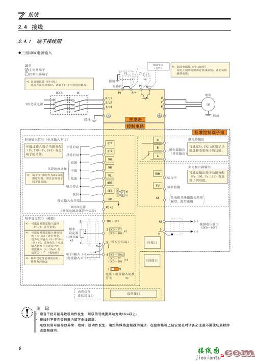 变频器控制柜接线图，变频器控制柜接线图解  第1张