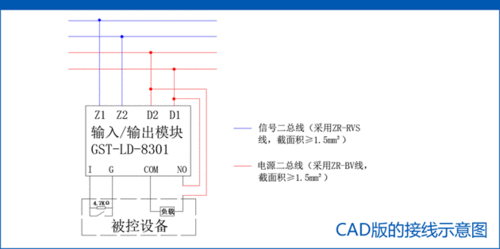 输入输出模块，输入输出模块接线图  第1张