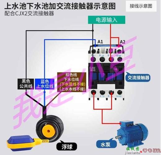 浮球液位开关接线图，三线浮球液位开关接线图  第7张