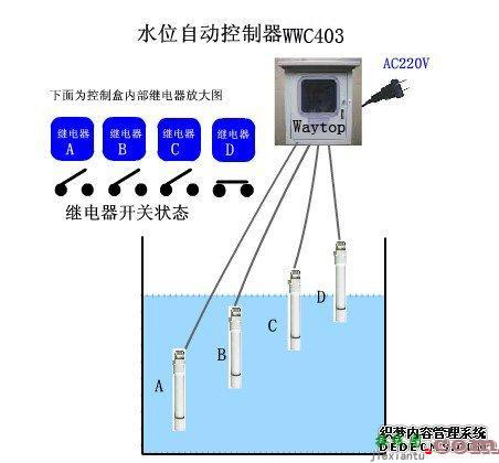 浮球液位开关接线图，三线浮球液位开关接线图  第5张