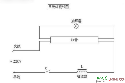 led日光灯管接线图，t8led日光灯管接线图  第3张