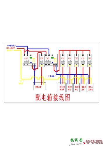 家用配电箱接线实图，家用配电箱接线实物图  第5张