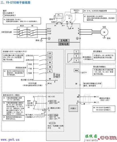 变频器制动电阻接线，变频器制动电阻接线图  第1张