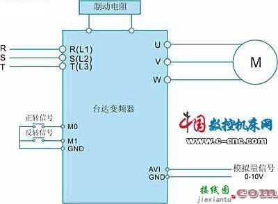 变频器制动电阻接线，变频器制动电阻接线图  第3张