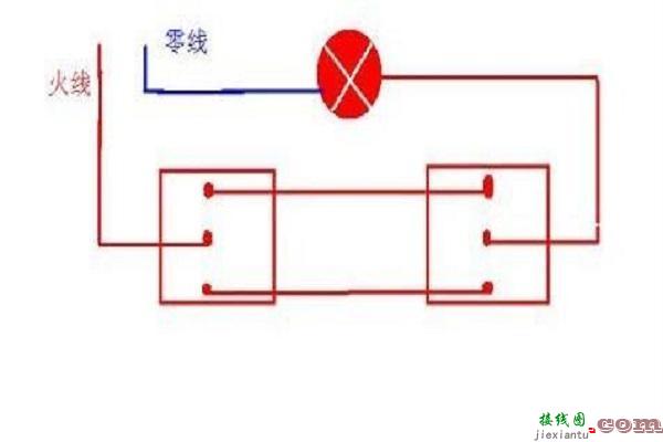 双开双控开关接线图实物图，双开双控开关接线图实物图 卧室  第3张