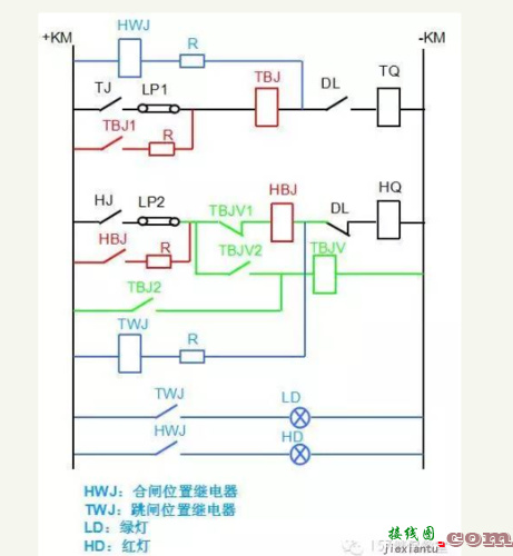 二次回路，二次回路什么意思  第5张