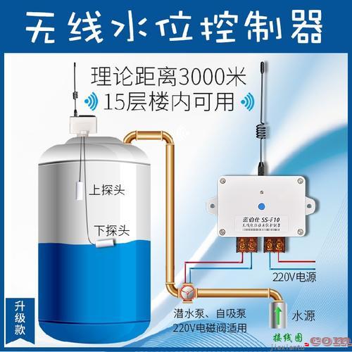 水塔水位控制器，水塔水位控制器接线图  第1张