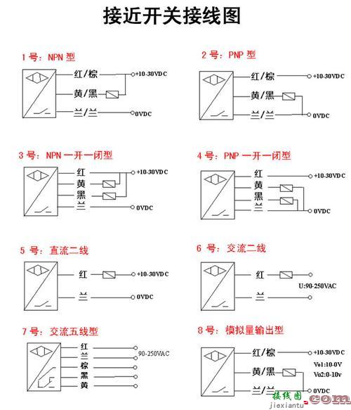 npn接近开关接线图，两线制npn接近开关接线图  第1张