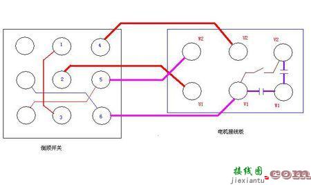 电机正反转实物接线图，三相电机正反转实物接线图  第3张