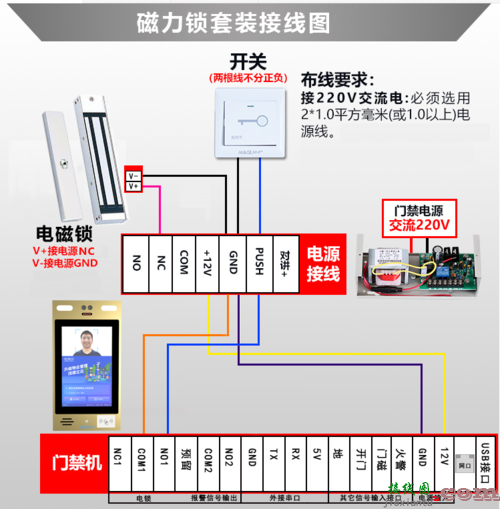 门禁控制器接线图，海康门禁控制器接线图  第3张