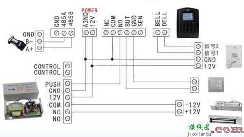 门禁控制器接线图，海康门禁控制器接线图  第1张