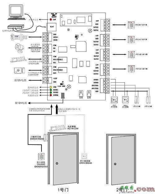 门禁控制器接线图，海康门禁控制器接线图  第7张